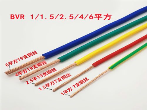 常用的國標型號規(guī)格有哪些？ 